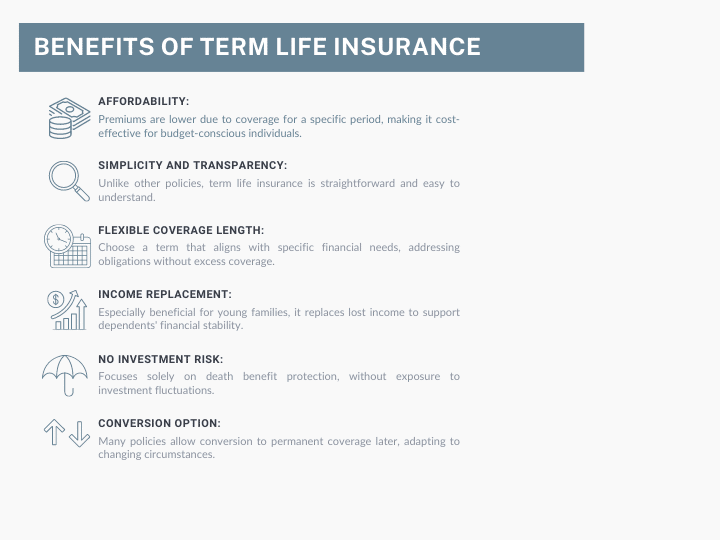 Comparing Types of Life Insurance: How to Select the Right Plan for You ... What are the different types of life insurance policies available?