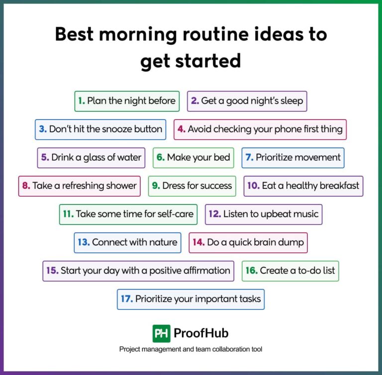 Effective Morning Routine Ideas for Productivity - Dial Growth How To Enhance Your Morning Routine