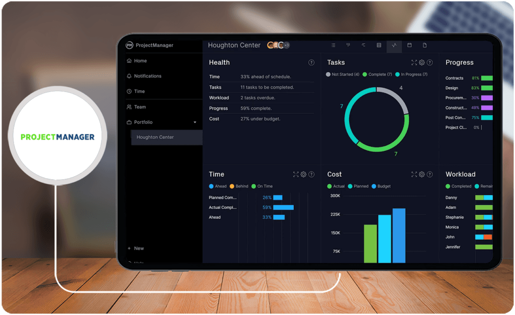 Project Management Software for Project Tracking: What to Look For What Software Is Best For Project Management And Tracking