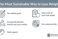 Nutritional Advice For Sustainable Weight Loss Made Easy