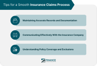 Understanding the claims process for insurance made easy