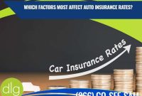 What factors affect car insurance premium rates significantly? What factors affect car insurance premium rates significantly?