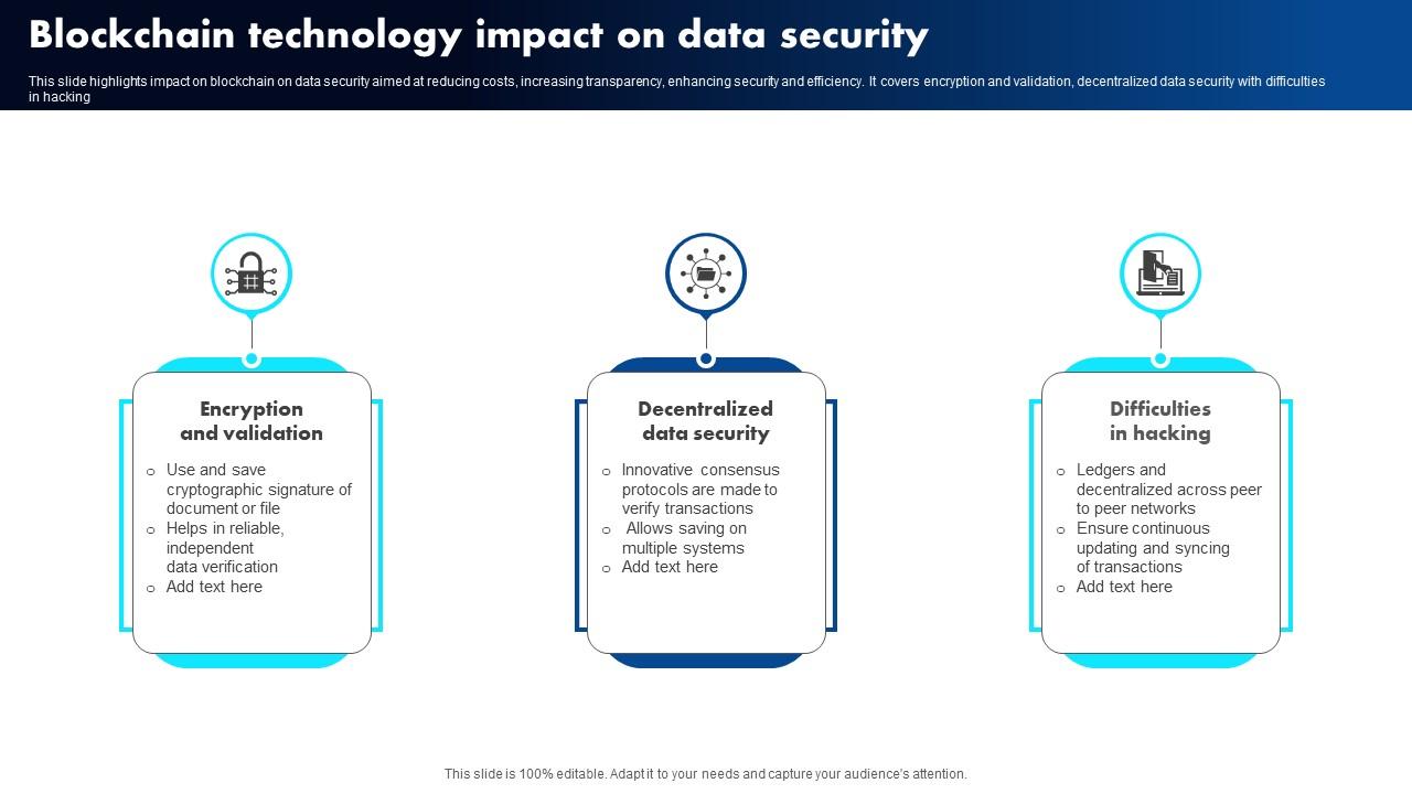 Blockchain Technology Impact On Data Security PPT PowerPoint How Does Blockchain Technology Enhance Data Security
