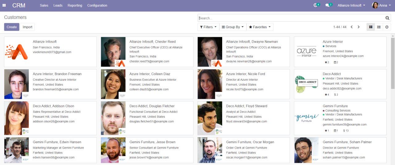 Best Software For Managing Customer Relationships Effectively