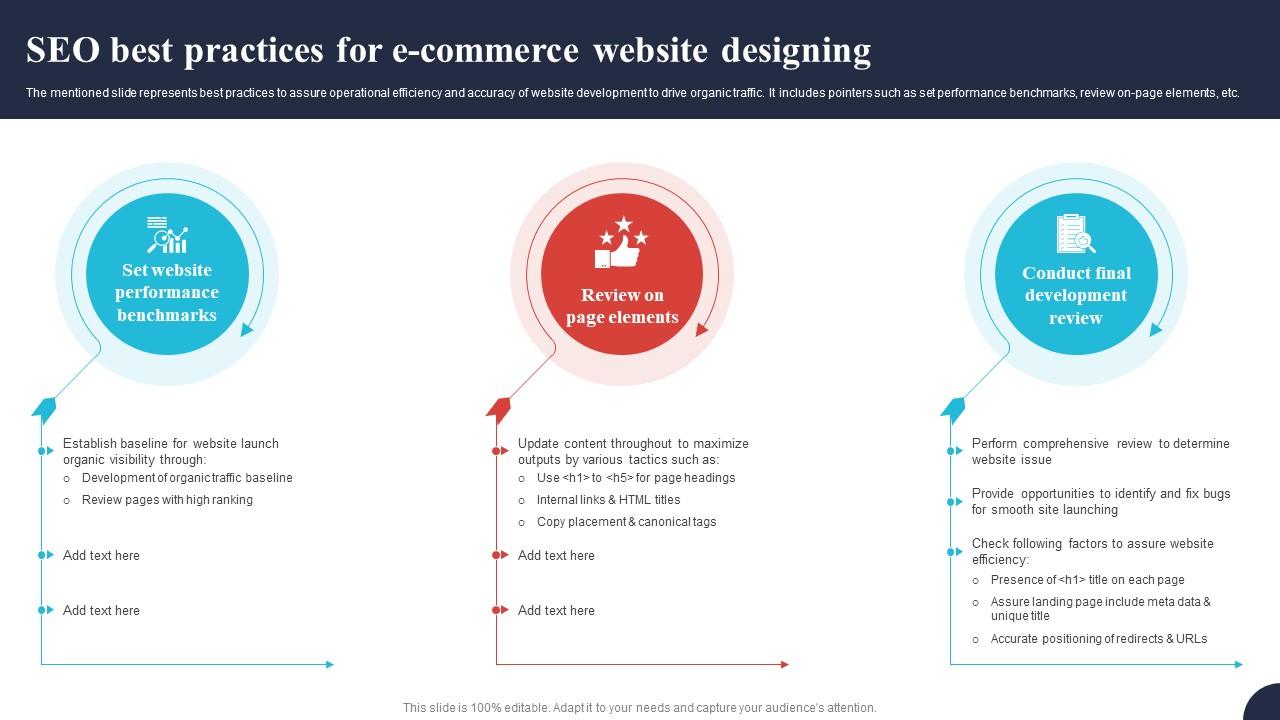 Seo Best Practices For E Commerce Website Designing Comprehensive E ... Best Practices For E-Commerce Website Design