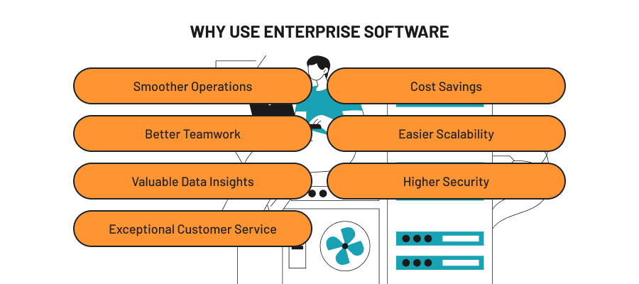9 Inspiring Enterprise Software Examples and Success Stories for 2024 What To Consider When Purchasing Enterprise Software