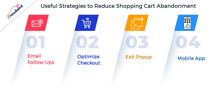 Effective Ways To Reduce Shopping Cart Abandonment In E-Commerce