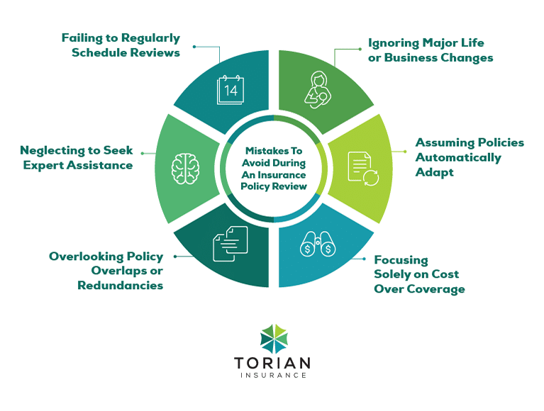 How Can I Review And Compare Insurance Providers Effectively